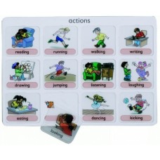 LOTO VOCABULARIO EN INGLES ACCIONES LOTO VOCABULARIO EN INGLES ACCIONES
