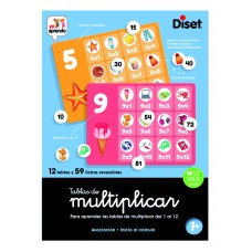 TABLAS DE MULTIPLICAR DISET TABLAS DE MULTIPLICAR DISET