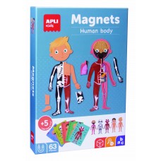 MAGNETICO EL CUERPO HUMANO APLI MAGNETICO EL CUERPO HUMANO APLI
